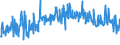 CN 09109105 /Exports /Unit = Prices (Euro/ton) /Partner: France /Reporter: Eur27_2020 /09109105:Curry