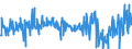 CN 09109105 /Exports /Unit = Prices (Euro/ton) /Partner: United Kingdom /Reporter: Eur27_2020 /09109105:Curry