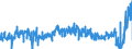 KN 09109110 /Exporte /Einheit = Preise (Euro/Tonne) /Partnerland: Frankreich /Meldeland: Eur27_2020 /09109110:Mischungen von GewÃ¼rzen Verschiedener Art, Weder Gemahlen Noch Sonst Zerkleinert