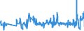KN 09109110 /Exporte /Einheit = Preise (Euro/Tonne) /Partnerland: Slowakei /Meldeland: Eur27_2020 /09109110:Mischungen von GewÃ¼rzen Verschiedener Art, Weder Gemahlen Noch Sonst Zerkleinert