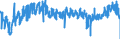 KN 09109190 /Exporte /Einheit = Preise (Euro/Tonne) /Partnerland: Frankreich /Meldeland: Eur27_2020 /09109190:Mischungen von GewÃ¼rzen Verschiedener Art, Gemahlen Oder Sonst Zerkleinert