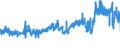 KN 09109190 /Exporte /Einheit = Preise (Euro/Tonne) /Partnerland: Deutschland /Meldeland: Eur27_2020 /09109190:Mischungen von GewÃ¼rzen Verschiedener Art, Gemahlen Oder Sonst Zerkleinert