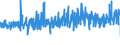 KN 09109190 /Exporte /Einheit = Preise (Euro/Tonne) /Partnerland: Griechenland /Meldeland: Eur27_2020 /09109190:Mischungen von GewÃ¼rzen Verschiedener Art, Gemahlen Oder Sonst Zerkleinert