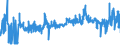 KN 09109190 /Exporte /Einheit = Preise (Euro/Tonne) /Partnerland: Luxemburg /Meldeland: Eur27_2020 /09109190:Mischungen von GewÃ¼rzen Verschiedener Art, Gemahlen Oder Sonst Zerkleinert