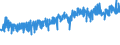 KN 09109190 /Exporte /Einheit = Preise (Euro/Tonne) /Partnerland: Liechtenstein /Meldeland: Eur27_2020 /09109190:Mischungen von GewÃ¼rzen Verschiedener Art, Gemahlen Oder Sonst Zerkleinert