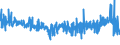 KN 09109190 /Exporte /Einheit = Preise (Euro/Tonne) /Partnerland: Lettland /Meldeland: Eur27_2020 /09109190:Mischungen von GewÃ¼rzen Verschiedener Art, Gemahlen Oder Sonst Zerkleinert