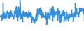 KN 09109190 /Exporte /Einheit = Preise (Euro/Tonne) /Partnerland: Tschechien /Meldeland: Eur27_2020 /09109190:Mischungen von GewÃ¼rzen Verschiedener Art, Gemahlen Oder Sonst Zerkleinert