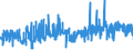 KN 09109190 /Exporte /Einheit = Preise (Euro/Tonne) /Partnerland: Slowenien /Meldeland: Eur27_2020 /09109190:Mischungen von GewÃ¼rzen Verschiedener Art, Gemahlen Oder Sonst Zerkleinert