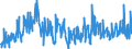 KN 09109933 /Exporte /Einheit = Preise (Euro/Tonne) /Partnerland: Ver.koenigreich /Meldeland: Eur27_2020 /09109933:Thymian, Weder Gemahlen Noch Sonst Zerkleinert (Ausg. Feldthymian)