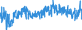 KN 0910 /Exporte /Einheit = Preise (Euro/Tonne) /Partnerland: Niederlande /Meldeland: Eur27_2020 /0910:Ingwer, Safran, Kurkuma, Thymian, LorbeerblÃ¤tter, Curry und Andere GewÃ¼rze (Ausg. Pfeffer der Gattung Piper, FrÃ¼chte der Gattungen Capsicum Oder Pimenta, Vanille, Zimt, ZimtblÃ¼ten, GewÃ¼rznelken, Mutternelken, Nelkenstiele, MuskatnÃ¼sse, MuskatblÃ¼te, Amomen, Kardamomen, AnisfrÃ¼chte, SternanisfrÃ¼chte, FenchelfrÃ¼chte, KorianderfrÃ¼chte, KreuzkÃ¼mmelfrÃ¼chte, KÃ¼mmelfrÃ¼chte Sowie Wacholderbeeren)