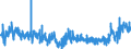 KN 0910 /Exporte /Einheit = Preise (Euro/Tonne) /Partnerland: Ver.koenigreich /Meldeland: Eur27_2020 /0910:Ingwer, Safran, Kurkuma, Thymian, LorbeerblÃ¤tter, Curry und Andere GewÃ¼rze (Ausg. Pfeffer der Gattung Piper, FrÃ¼chte der Gattungen Capsicum Oder Pimenta, Vanille, Zimt, ZimtblÃ¼ten, GewÃ¼rznelken, Mutternelken, Nelkenstiele, MuskatnÃ¼sse, MuskatblÃ¼te, Amomen, Kardamomen, AnisfrÃ¼chte, SternanisfrÃ¼chte, FenchelfrÃ¼chte, KorianderfrÃ¼chte, KreuzkÃ¼mmelfrÃ¼chte, KÃ¼mmelfrÃ¼chte Sowie Wacholderbeeren)