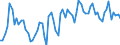 KN 0910 /Exporte /Einheit = Preise (Euro/Tonne) /Partnerland: Ver.koenigreich(Ohne Nordirland) /Meldeland: Eur27_2020 /0910:Ingwer, Safran, Kurkuma, Thymian, LorbeerblÃ¤tter, Curry und Andere GewÃ¼rze (Ausg. Pfeffer der Gattung Piper, FrÃ¼chte der Gattungen Capsicum Oder Pimenta, Vanille, Zimt, ZimtblÃ¼ten, GewÃ¼rznelken, Mutternelken, Nelkenstiele, MuskatnÃ¼sse, MuskatblÃ¼te, Amomen, Kardamomen, AnisfrÃ¼chte, SternanisfrÃ¼chte, FenchelfrÃ¼chte, KorianderfrÃ¼chte, KreuzkÃ¼mmelfrÃ¼chte, KÃ¼mmelfrÃ¼chte Sowie Wacholderbeeren)