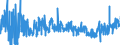 KN 0910 /Exporte /Einheit = Preise (Euro/Tonne) /Partnerland: Luxemburg /Meldeland: Eur27_2020 /0910:Ingwer, Safran, Kurkuma, Thymian, LorbeerblÃ¤tter, Curry und Andere GewÃ¼rze (Ausg. Pfeffer der Gattung Piper, FrÃ¼chte der Gattungen Capsicum Oder Pimenta, Vanille, Zimt, ZimtblÃ¼ten, GewÃ¼rznelken, Mutternelken, Nelkenstiele, MuskatnÃ¼sse, MuskatblÃ¼te, Amomen, Kardamomen, AnisfrÃ¼chte, SternanisfrÃ¼chte, FenchelfrÃ¼chte, KorianderfrÃ¼chte, KreuzkÃ¼mmelfrÃ¼chte, KÃ¼mmelfrÃ¼chte Sowie Wacholderbeeren)