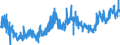 KN 0910 /Exporte /Einheit = Preise (Euro/Tonne) /Partnerland: Norwegen /Meldeland: Eur27_2020 /0910:Ingwer, Safran, Kurkuma, Thymian, LorbeerblÃ¤tter, Curry und Andere GewÃ¼rze (Ausg. Pfeffer der Gattung Piper, FrÃ¼chte der Gattungen Capsicum Oder Pimenta, Vanille, Zimt, ZimtblÃ¼ten, GewÃ¼rznelken, Mutternelken, Nelkenstiele, MuskatnÃ¼sse, MuskatblÃ¼te, Amomen, Kardamomen, AnisfrÃ¼chte, SternanisfrÃ¼chte, FenchelfrÃ¼chte, KorianderfrÃ¼chte, KreuzkÃ¼mmelfrÃ¼chte, KÃ¼mmelfrÃ¼chte Sowie Wacholderbeeren)