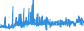 KN 0910 /Exporte /Einheit = Preise (Euro/Tonne) /Partnerland: Faeroeer Inseln /Meldeland: Eur27_2020 /0910:Ingwer, Safran, Kurkuma, Thymian, LorbeerblÃ¤tter, Curry und Andere GewÃ¼rze (Ausg. Pfeffer der Gattung Piper, FrÃ¼chte der Gattungen Capsicum Oder Pimenta, Vanille, Zimt, ZimtblÃ¼ten, GewÃ¼rznelken, Mutternelken, Nelkenstiele, MuskatnÃ¼sse, MuskatblÃ¼te, Amomen, Kardamomen, AnisfrÃ¼chte, SternanisfrÃ¼chte, FenchelfrÃ¼chte, KorianderfrÃ¼chte, KreuzkÃ¼mmelfrÃ¼chte, KÃ¼mmelfrÃ¼chte Sowie Wacholderbeeren)