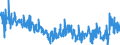 KN 0910 /Exporte /Einheit = Preise (Euro/Tonne) /Partnerland: Lettland /Meldeland: Eur27_2020 /0910:Ingwer, Safran, Kurkuma, Thymian, LorbeerblÃ¤tter, Curry und Andere GewÃ¼rze (Ausg. Pfeffer der Gattung Piper, FrÃ¼chte der Gattungen Capsicum Oder Pimenta, Vanille, Zimt, ZimtblÃ¼ten, GewÃ¼rznelken, Mutternelken, Nelkenstiele, MuskatnÃ¼sse, MuskatblÃ¼te, Amomen, Kardamomen, AnisfrÃ¼chte, SternanisfrÃ¼chte, FenchelfrÃ¼chte, KorianderfrÃ¼chte, KreuzkÃ¼mmelfrÃ¼chte, KÃ¼mmelfrÃ¼chte Sowie Wacholderbeeren)