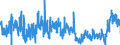KN 0910 /Exporte /Einheit = Preise (Euro/Tonne) /Partnerland: Polen /Meldeland: Eur27_2020 /0910:Ingwer, Safran, Kurkuma, Thymian, LorbeerblÃ¤tter, Curry und Andere GewÃ¼rze (Ausg. Pfeffer der Gattung Piper, FrÃ¼chte der Gattungen Capsicum Oder Pimenta, Vanille, Zimt, ZimtblÃ¼ten, GewÃ¼rznelken, Mutternelken, Nelkenstiele, MuskatnÃ¼sse, MuskatblÃ¼te, Amomen, Kardamomen, AnisfrÃ¼chte, SternanisfrÃ¼chte, FenchelfrÃ¼chte, KorianderfrÃ¼chte, KreuzkÃ¼mmelfrÃ¼chte, KÃ¼mmelfrÃ¼chte Sowie Wacholderbeeren)