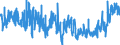 KN 0910 /Exporte /Einheit = Preise (Euro/Tonne) /Partnerland: Tschechien /Meldeland: Eur27_2020 /0910:Ingwer, Safran, Kurkuma, Thymian, LorbeerblÃ¤tter, Curry und Andere GewÃ¼rze (Ausg. Pfeffer der Gattung Piper, FrÃ¼chte der Gattungen Capsicum Oder Pimenta, Vanille, Zimt, ZimtblÃ¼ten, GewÃ¼rznelken, Mutternelken, Nelkenstiele, MuskatnÃ¼sse, MuskatblÃ¼te, Amomen, Kardamomen, AnisfrÃ¼chte, SternanisfrÃ¼chte, FenchelfrÃ¼chte, KorianderfrÃ¼chte, KreuzkÃ¼mmelfrÃ¼chte, KÃ¼mmelfrÃ¼chte Sowie Wacholderbeeren)
