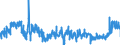 KN 0910 /Exporte /Einheit = Preise (Euro/Tonne) /Partnerland: Ungarn /Meldeland: Eur27_2020 /0910:Ingwer, Safran, Kurkuma, Thymian, LorbeerblÃ¤tter, Curry und Andere GewÃ¼rze (Ausg. Pfeffer der Gattung Piper, FrÃ¼chte der Gattungen Capsicum Oder Pimenta, Vanille, Zimt, ZimtblÃ¼ten, GewÃ¼rznelken, Mutternelken, Nelkenstiele, MuskatnÃ¼sse, MuskatblÃ¼te, Amomen, Kardamomen, AnisfrÃ¼chte, SternanisfrÃ¼chte, FenchelfrÃ¼chte, KorianderfrÃ¼chte, KreuzkÃ¼mmelfrÃ¼chte, KÃ¼mmelfrÃ¼chte Sowie Wacholderbeeren)