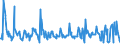 KN 10031000 /Exporte /Einheit = Preise (Euro/Tonne) /Partnerland: Schweiz /Meldeland: Eur27_2020 /10031000:Gerstensamen zur Aussaat