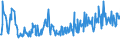 KN 10041000 /Exporte /Einheit = Preise (Euro/Tonne) /Partnerland: Italien /Meldeland: Eur27_2020 /10041000:Hafersamen zur Aussaat