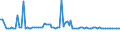 KN 10062015 /Exporte /Einheit = Preise (Euro/Tonne) /Partnerland: Ver.koenigreich(Nordirland) /Meldeland: Eur27_2020 /10062015:Reis, GeschÃ¤lt `cargo-reis Oder Braunreis`, Parboiled, LangkÃ¶rnig, mit Einem VerhÃ¤ltnis der LÃ¤nge zur Breite von > 2, Jedoch < 3