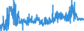 KN 10062015 /Exporte /Einheit = Preise (Euro/Tonne) /Partnerland: Luxemburg /Meldeland: Eur27_2020 /10062015:Reis, GeschÃ¤lt `cargo-reis Oder Braunreis`, Parboiled, LangkÃ¶rnig, mit Einem VerhÃ¤ltnis der LÃ¤nge zur Breite von > 2, Jedoch < 3
