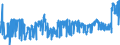 KN 10062017 /Exporte /Einheit = Preise (Euro/Tonne) /Partnerland: Ver.koenigreich /Meldeland: Eur27_2020 /10062017:Reis, GeschÃ¤lt `cargo-reis Oder Braunreis`, Parboiled, LangkÃ¶rnig, mit Einem VerhÃ¤ltnis der LÃ¤nge zur Breite von >= 3