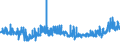 KN 10062017 /Exporte /Einheit = Preise (Euro/Tonne) /Partnerland: Daenemark /Meldeland: Eur27_2020 /10062017:Reis, GeschÃ¤lt `cargo-reis Oder Braunreis`, Parboiled, LangkÃ¶rnig, mit Einem VerhÃ¤ltnis der LÃ¤nge zur Breite von >= 3