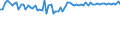 KN 10062017 /Exporte /Einheit = Preise (Euro/Tonne) /Partnerland: Ver.koenigreich(Nordirland) /Meldeland: Eur27_2020 /10062017:Reis, GeschÃ¤lt `cargo-reis Oder Braunreis`, Parboiled, LangkÃ¶rnig, mit Einem VerhÃ¤ltnis der LÃ¤nge zur Breite von >= 3