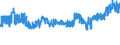 KN 10062017 /Exporte /Einheit = Preise (Euro/Tonne) /Partnerland: Schweden /Meldeland: Eur27_2020 /10062017:Reis, GeschÃ¤lt `cargo-reis Oder Braunreis`, Parboiled, LangkÃ¶rnig, mit Einem VerhÃ¤ltnis der LÃ¤nge zur Breite von >= 3