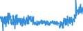 KN 10062017 /Exporte /Einheit = Preise (Euro/Tonne) /Partnerland: Finnland /Meldeland: Eur27_2020 /10062017:Reis, GeschÃ¤lt `cargo-reis Oder Braunreis`, Parboiled, LangkÃ¶rnig, mit Einem VerhÃ¤ltnis der LÃ¤nge zur Breite von >= 3