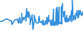 KN 10062017 /Exporte /Einheit = Preise (Euro/Tonne) /Partnerland: Estland /Meldeland: Eur27_2020 /10062017:Reis, GeschÃ¤lt `cargo-reis Oder Braunreis`, Parboiled, LangkÃ¶rnig, mit Einem VerhÃ¤ltnis der LÃ¤nge zur Breite von >= 3
