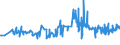 KN 10062017 /Exporte /Einheit = Preise (Euro/Tonne) /Partnerland: Litauen /Meldeland: Eur27_2020 /10062017:Reis, GeschÃ¤lt `cargo-reis Oder Braunreis`, Parboiled, LangkÃ¶rnig, mit Einem VerhÃ¤ltnis der LÃ¤nge zur Breite von >= 3