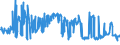 CN 10062094 /Exports /Unit = Prices (Euro/ton) /Partner: Poland /Reporter: Eur27_2020 /10062094:Medium Grain Husked [brown] Rice (Excl. Parboiled)