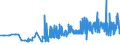 CN 10062094 /Exports /Unit = Prices (Euro/ton) /Partner: Slovenia /Reporter: Eur27_2020 /10062094:Medium Grain Husked [brown] Rice (Excl. Parboiled)