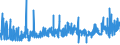 KN 10062098 /Exporte /Einheit = Preise (Euro/Tonne) /Partnerland: Griechenland /Meldeland: Eur27_2020 /10062098:Reis, GeschÃ¤lt `cargo-reis Oder Braunreis`, LangkÃ¶rnig, mit Einem VerhÃ¤ltnis der LÃ¤nge zur Breite von >= 3 (Ausg. Parboiled)