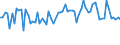 KN 10062098 /Exporte /Einheit = Preise (Euro/Tonne) /Partnerland: Ver.koenigreich(Nordirland) /Meldeland: Eur27_2020 /10062098:Reis, GeschÃ¤lt `cargo-reis Oder Braunreis`, LangkÃ¶rnig, mit Einem VerhÃ¤ltnis der LÃ¤nge zur Breite von >= 3 (Ausg. Parboiled)