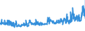 KN 10062098 /Exporte /Einheit = Preise (Euro/Tonne) /Partnerland: Polen /Meldeland: Eur27_2020 /10062098:Reis, GeschÃ¤lt `cargo-reis Oder Braunreis`, LangkÃ¶rnig, mit Einem VerhÃ¤ltnis der LÃ¤nge zur Breite von >= 3 (Ausg. Parboiled)