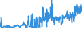 KN 10062098 /Exporte /Einheit = Preise (Euro/Tonne) /Partnerland: Rumaenien /Meldeland: Eur27_2020 /10062098:Reis, GeschÃ¤lt `cargo-reis Oder Braunreis`, LangkÃ¶rnig, mit Einem VerhÃ¤ltnis der LÃ¤nge zur Breite von >= 3 (Ausg. Parboiled)