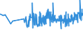 KN 10062098 /Exporte /Einheit = Preise (Euro/Tonne) /Partnerland: Bulgarien /Meldeland: Eur27_2020 /10062098:Reis, GeschÃ¤lt `cargo-reis Oder Braunreis`, LangkÃ¶rnig, mit Einem VerhÃ¤ltnis der LÃ¤nge zur Breite von >= 3 (Ausg. Parboiled)
