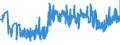 KN 10062098 /Exporte /Einheit = Preise (Euro/Tonne) /Partnerland: Slowenien /Meldeland: Eur27_2020 /10062098:Reis, GeschÃ¤lt `cargo-reis Oder Braunreis`, LangkÃ¶rnig, mit Einem VerhÃ¤ltnis der LÃ¤nge zur Breite von >= 3 (Ausg. Parboiled)