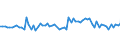KN 10063023 /Exporte /Einheit = Preise (Euro/Tonne) /Partnerland: Ver.koenigreich(Nordirland) /Meldeland: Eur27_2020 /10063023:Reis, Halbgeschliffener, Parboiled, MittelkÃ¶rnig