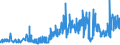 KN 10063023 /Exporte /Einheit = Preise (Euro/Tonne) /Partnerland: Oesterreich /Meldeland: Eur27_2020 /10063023:Reis, Halbgeschliffener, Parboiled, MittelkÃ¶rnig