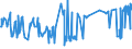 CN 10063044 /Exports /Unit = Prices (Euro/ton) /Partner: Slovakia /Reporter: Eur27_2020 /10063044:Semi-milled Medium Grain Rice (Excl. Parboiled)