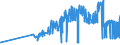 KN 10063048 /Exporte /Einheit = Preise (Euro/Tonne) /Partnerland: Slowakei /Meldeland: Eur27_2020 /10063048:Reis, Halbgeschliffener, LangkÃ¶rnig, mit Einem VerhÃ¤ltnis der LÃ¤nge zur Breite von >= 3 (Ausg. Parboiled)