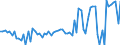 KN 10063063 /Exporte /Einheit = Preise (Euro/Tonne) /Partnerland: Ver.koenigreich(Ohne Nordirland) /Meldeland: Eur27_2020 /10063063:Reis, VollstÃ¤ndig Geschliffener, Parboiled, MittelkÃ¶rnig, Auch Poliert Oder Glasiert