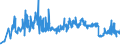 KN 10063063 /Exporte /Einheit = Preise (Euro/Tonne) /Partnerland: Slowakei /Meldeland: Eur27_2020 /10063063:Reis, VollstÃ¤ndig Geschliffener, Parboiled, MittelkÃ¶rnig, Auch Poliert Oder Glasiert