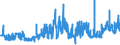 KN 10063092 /Exporte /Einheit = Preise (Euro/Tonne) /Partnerland: Griechenland /Meldeland: Eur27_2020 /10063092:Reis, VollstÃ¤ndig Geschliffener, RundkÃ¶rnig, Auch Poliert Oder Glasiert (Ausg. Parboiled)