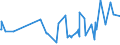 KN 10063092 /Exporte /Einheit = Preise (Euro/Tonne) /Partnerland: Ghana /Meldeland: Eur27_2020 /10063092:Reis, VollstÃ¤ndig Geschliffener, RundkÃ¶rnig, Auch Poliert Oder Glasiert (Ausg. Parboiled)
